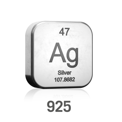 Silber (925)
